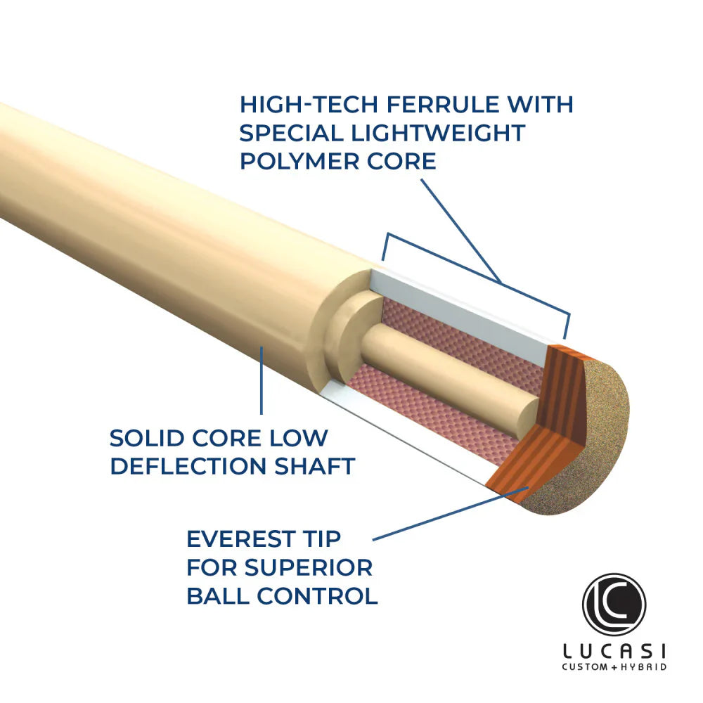 Lucasi Hybrid Metallic Silver Pool Cue with Sport G5 Grip