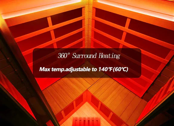 Wizzisauna SH07 2 Person Far Infrared Sauna *Pre-Order*