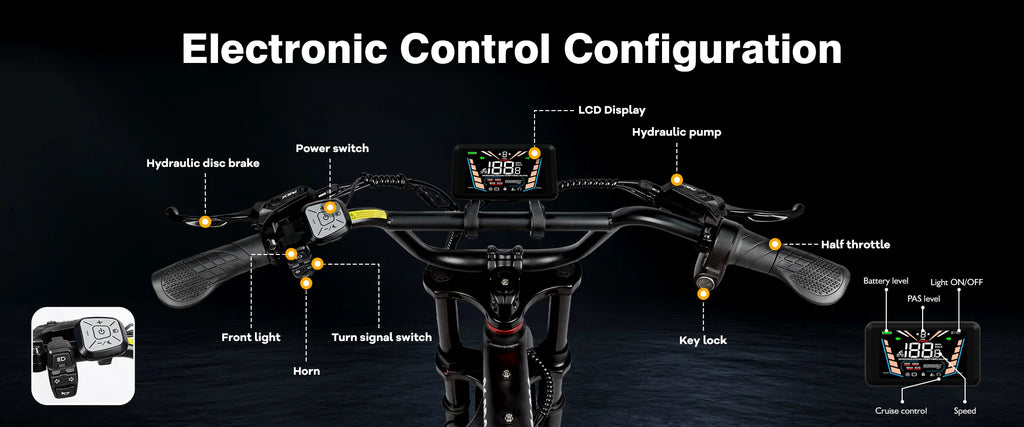Victrip R6 Pro - 1500W Full Suspension Moped Style E-Bike
