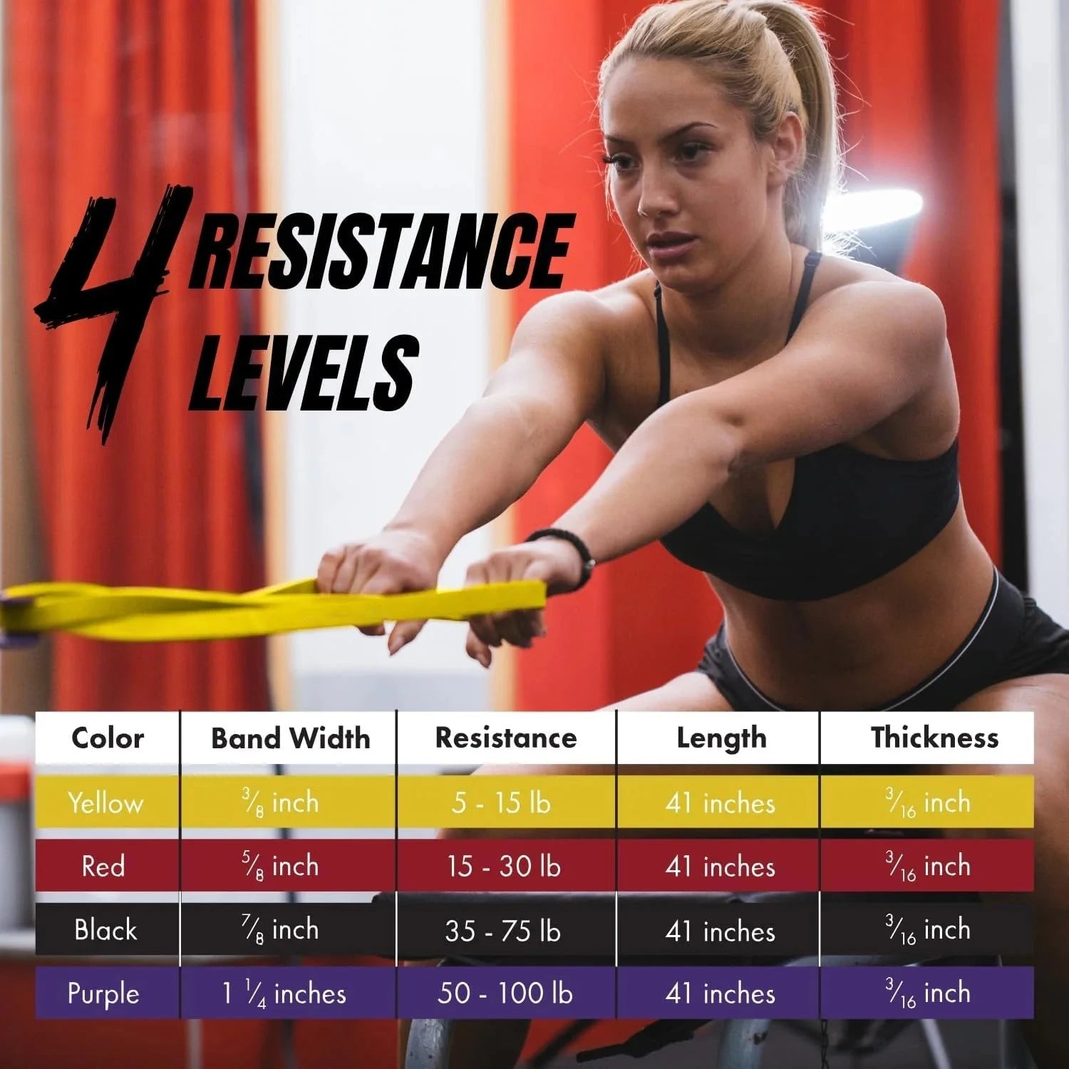 Natural Latex Resistance Bands – Elastic Rubber Workout Bands for Home Gym