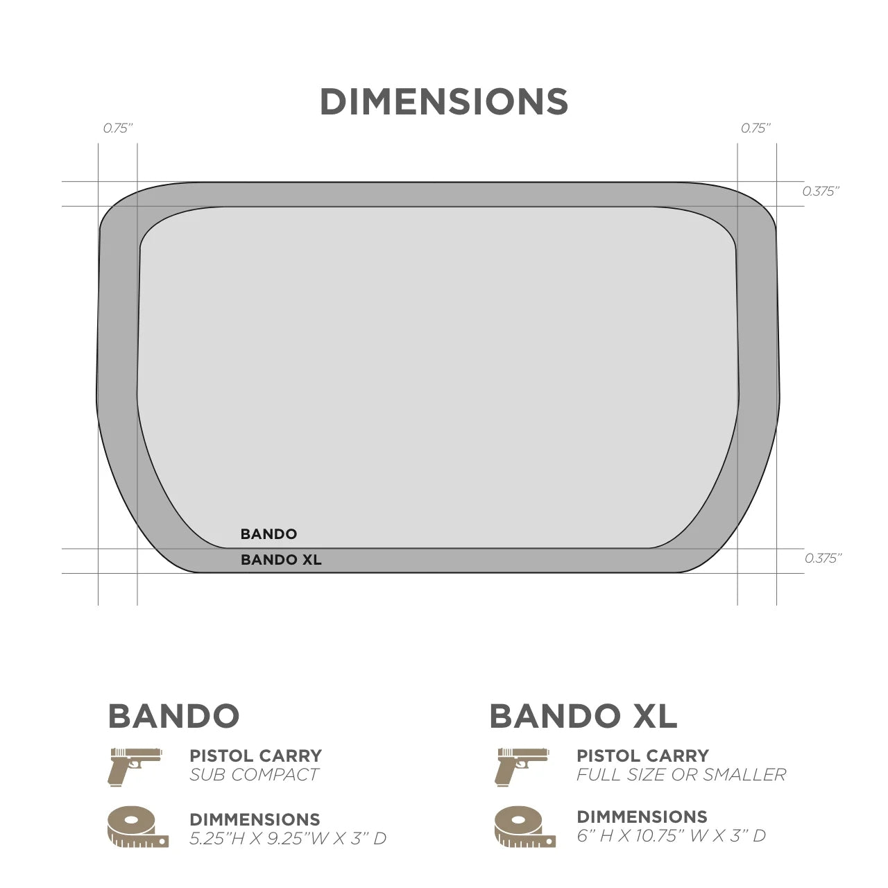 Eberlestock Bando Bag | Discreet CCW & Daily Gear Organizer | w/ Quick Medical Access