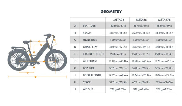 Eunorau META24 1.0 Electric Bike