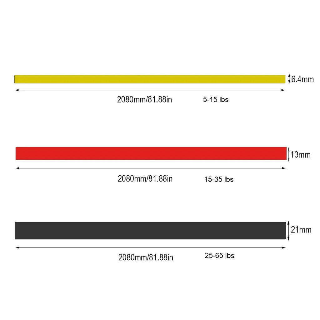 Resistance Bands – Elastic Workout Loops for Strength Training & Gym Fitness