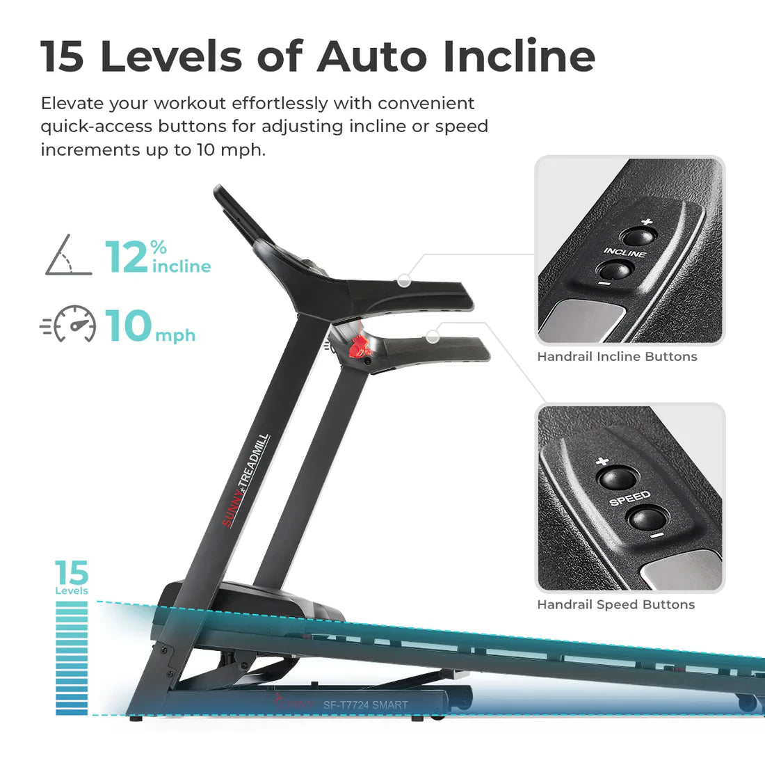 Energy Flex Motorized Auto Incline Smart Treadmill by Sunny Health & Fitness