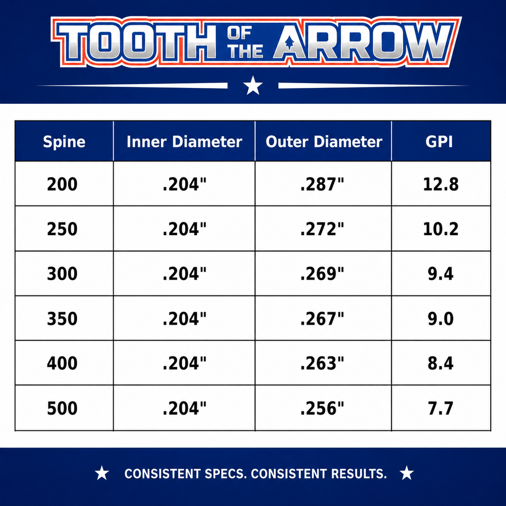 TOTA | Fletched Hunting Arrows | The Arrow | Woven | .204” | 5mm